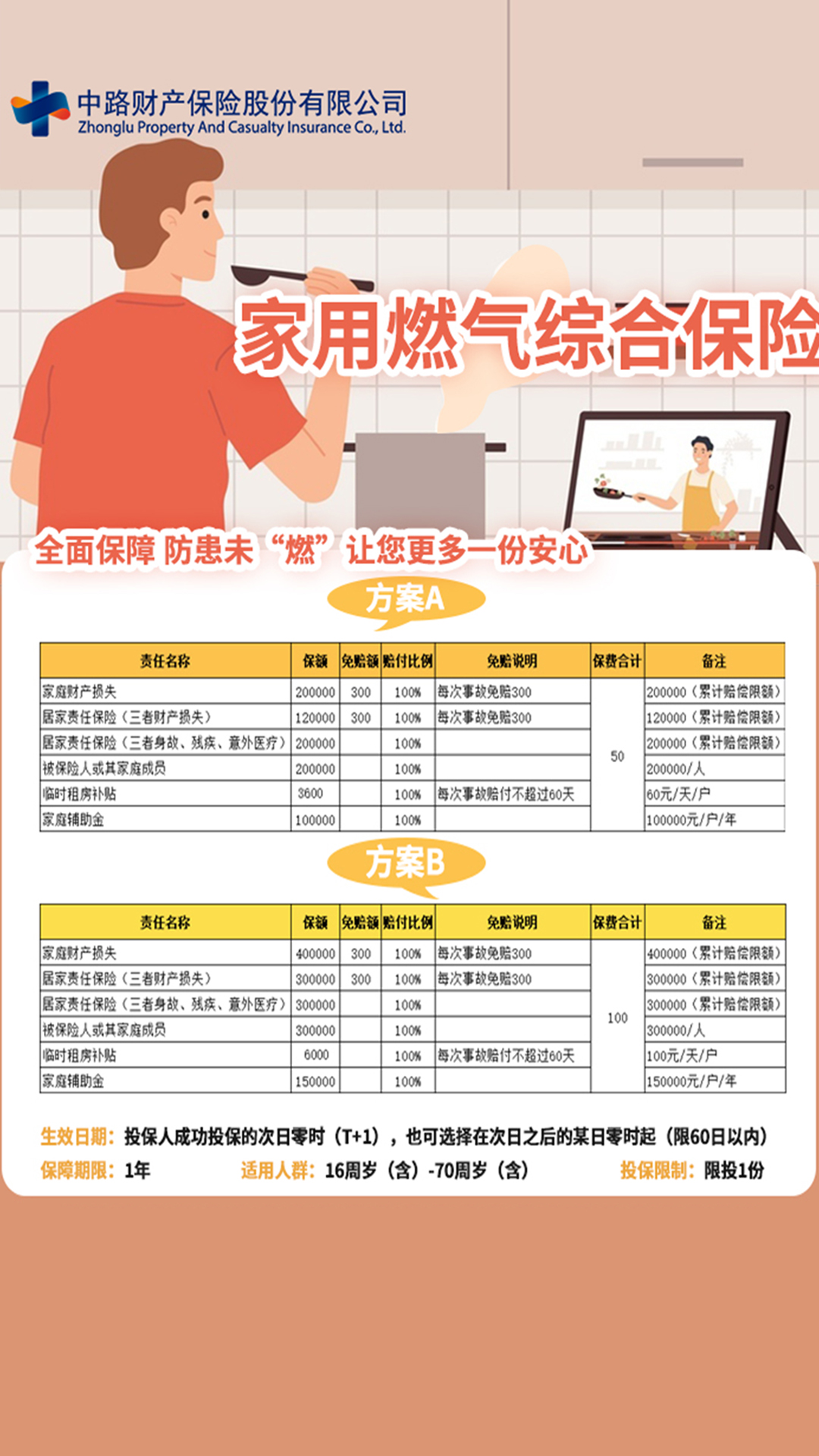 燃气综合险
