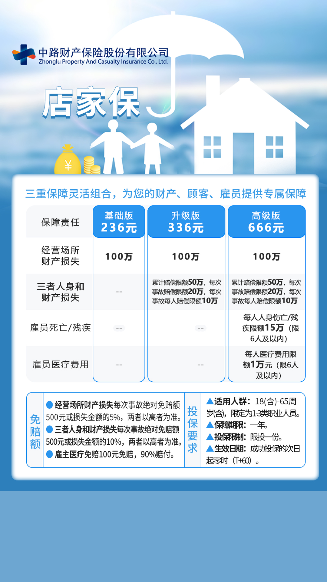 店家保